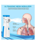 Portable Ultrasonic Mesh Nebulizer Machine | Cool Mist Inhaler for Adults & Kids