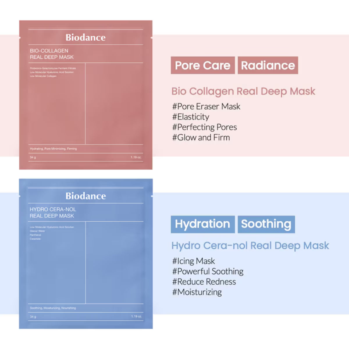 Bio-Collagen Deep Hydrating Overnight Hydrogel Mask( Pack of 4 )