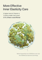 Celimax Vita-A Retinal Shot Booster for Anti-Aging Cream (15ml)